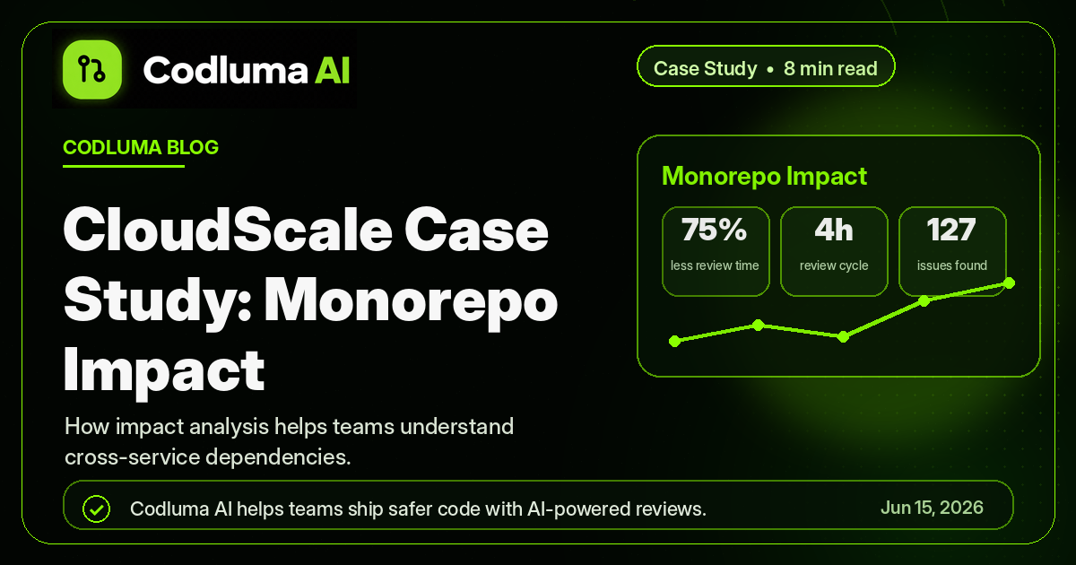 CloudScale Case Study: Monorepo Impact — Codluma blog cover illustration