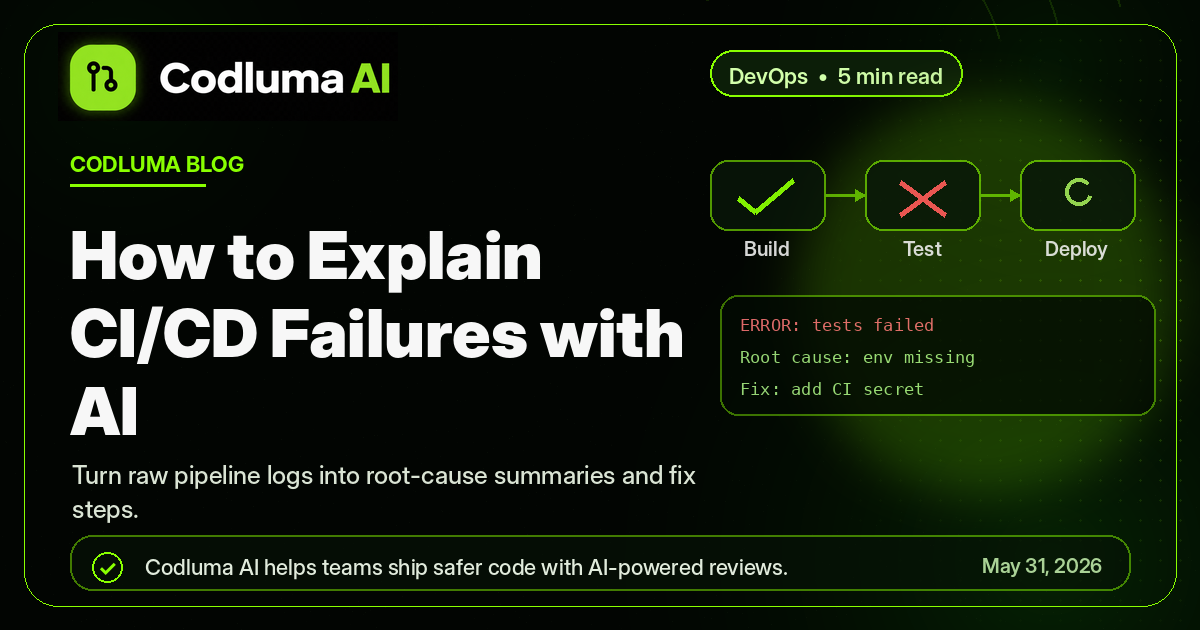 How to Explain CI/CD Failures with AI — Codluma blog cover illustration