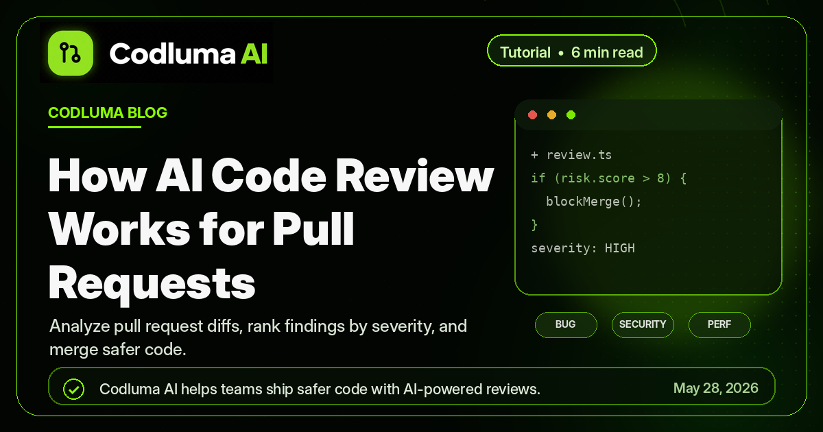 How AI Code Review Works for Pull Requests — Codluma blog cover illustration