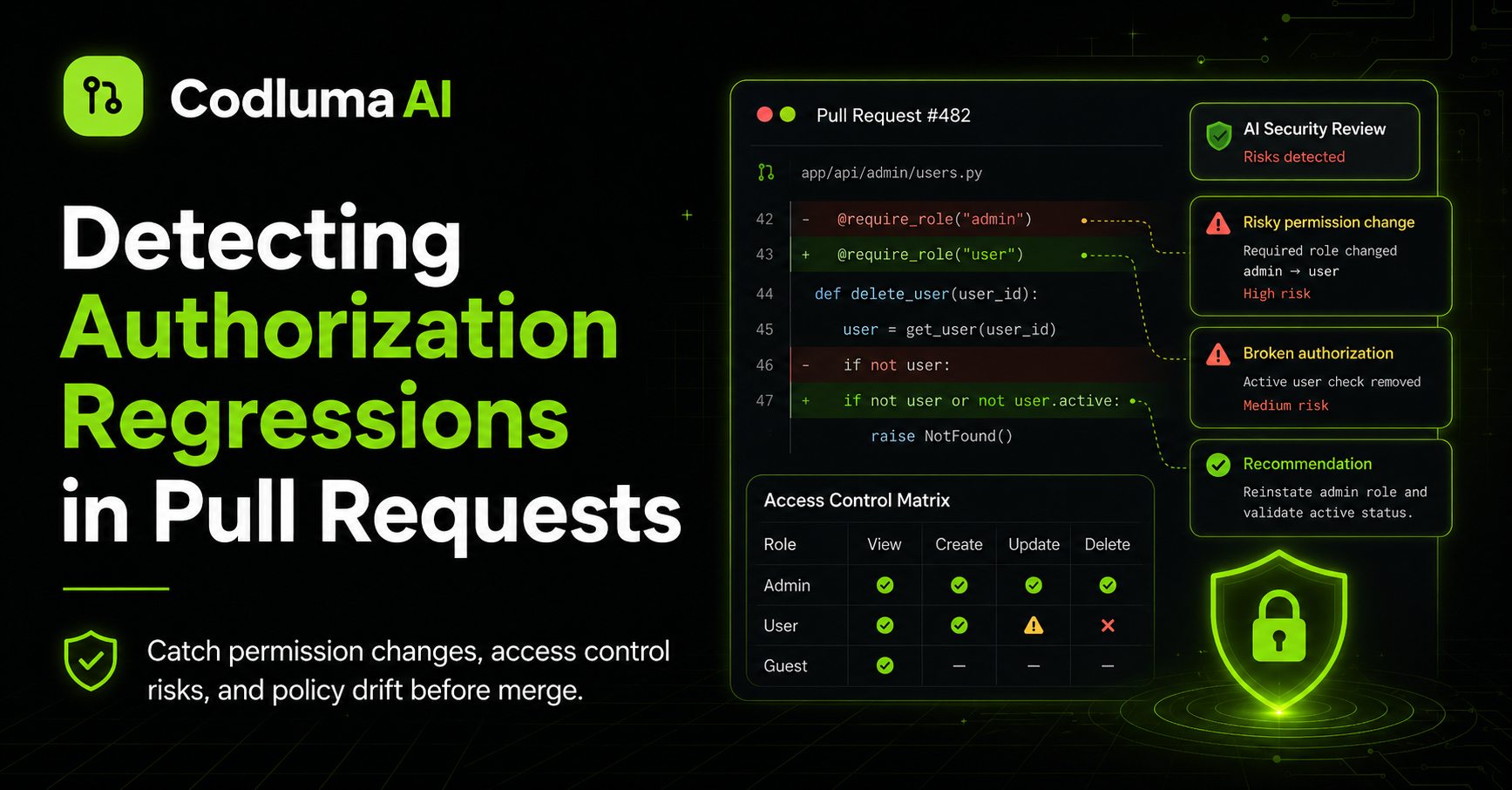 Detecting Authorization Regressions in Pull Requests — Codluma blog cover illustration